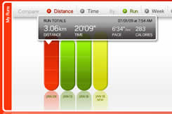 Screenshot of runs viewed in Nikeplus.com